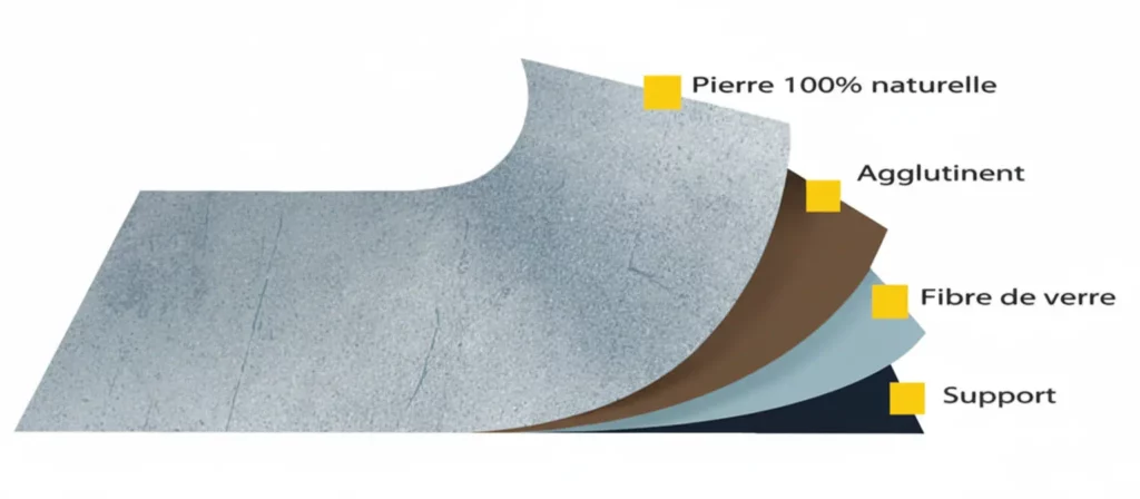 composition de la feuille de pierre maison olympia renovation amenagement d'intérieur